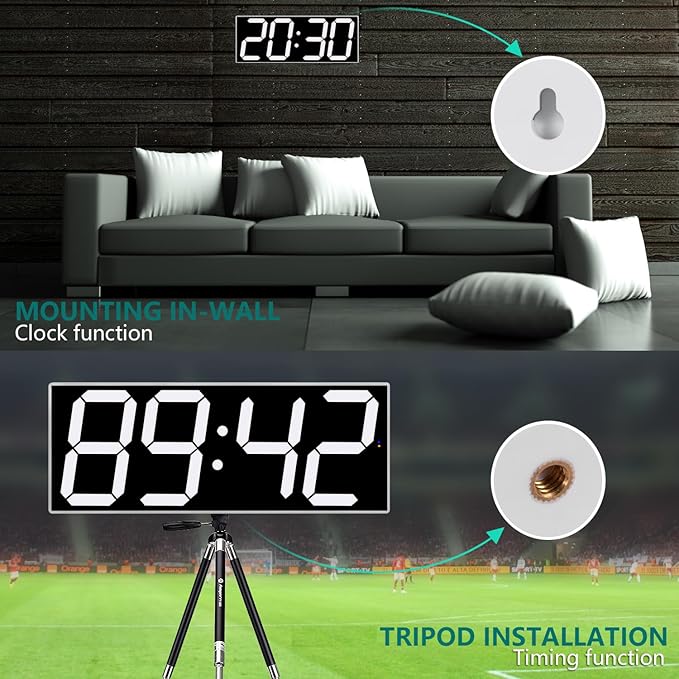 West Ocean Large Smart Digital LED WiFi Wall Clock with 6" Single Digit, Countdown, DST, Multifunction WiFi Smart Wall Clock (White Frame/White Digital)