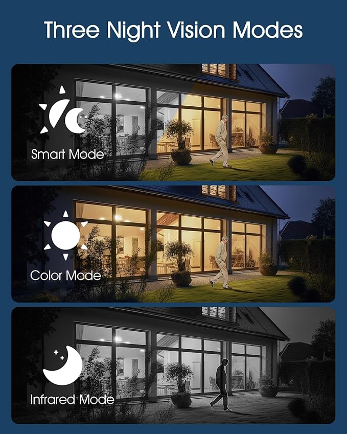 ANRAN 5MP Solar Security Cameras Wireless Outdoor, 2.4G WiFi Camera for Home Security with Fixed Solar Panel, 360° PTZ for Home Surveillance, PIR Human Detection, 3MP Color Night Vision, 2-Way Talk