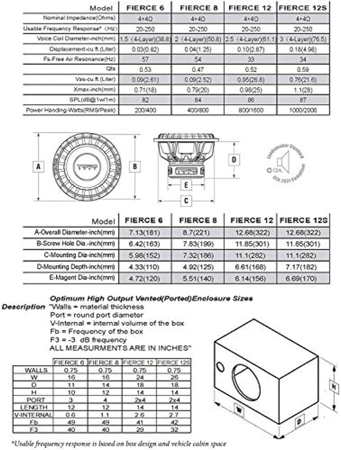 TORO TECH – Fierce 12, 12 Inch 800 Watts RMS – 1600 Watts MAX – Dual 4 Ohm 2.5 Inch Voice Coil, 12” Car Audio Subwoofer for Cars, Trucks, Jeeps, Boats, Off Road with Hard Hitting Bass (Sold As Each)