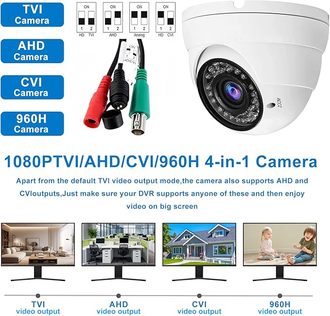 2MP CCTV Camera HD 1080P 4-in-1 (TVI/AHD/CVI/960H/CVBS) Security Dome Camera, 2.8-12mm Varifocal Lens Analog Video Surveillance, Wide Angle Viewing Day & Night Indoor Outdoor Waterproof (White)