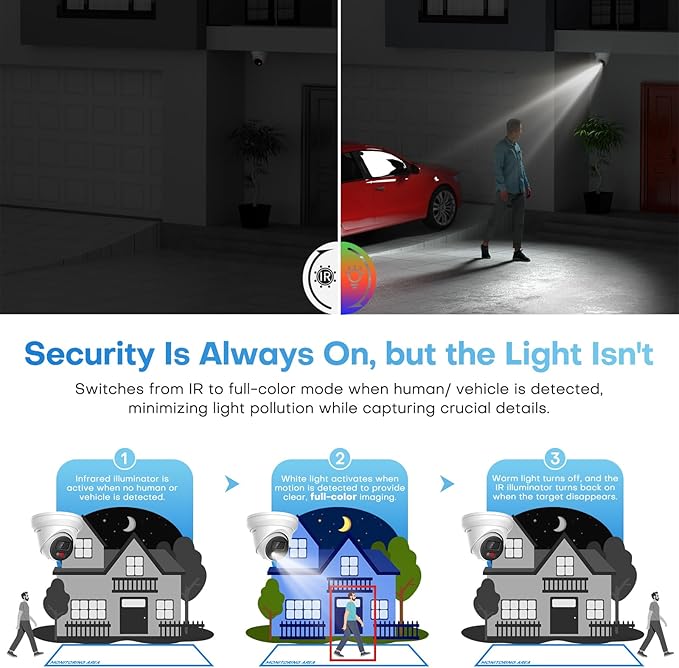5MP IP PoE Camera, Outdoor Turret Camera with Mic, Hikconnect/SADP/iVMS4200, Smart Color Night Vision, Low light Starlight, Human Vehicle Detection, 114° Wide Angle, Metal IP67, 512GB SD Slot
