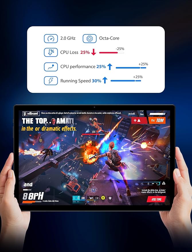2025 Tablet 14 inch Android 14 Tablets - 2000x1200 FHD, 36GB+256GB(1TB TF), 5G/2.4G Dual WiFi, 8-Core 2.0GHz, 11580mAh,8+13MP, 4 Speakers,Split Screen, GPS with Stylus - Black
