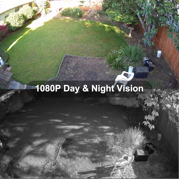 2MP CCTV Camera HD 1080P 4-in-1 (TVI/AHD/CVI/960H/CVBS) Security Dome Camera, 2.8-12mm Varifocal Lens Analog Video Surveillance, Wide Angle Viewing Day & Night Indoor Outdoor Waterproof (White)