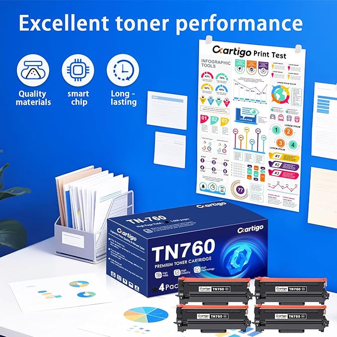 TN760 Black High Yield Toner Cartridge 4 Pack Replacement for TN-760 TN 760 Compatible with Brother MFC-L2710DW MFC-L2750DW HL-L2350DW HL-L2370DW HL-L2395DW HL-L2390DW DCP-L2550DW Printer