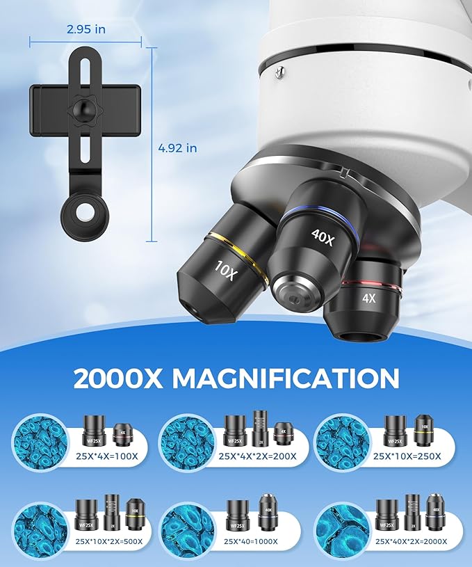Compound Binocular Microscope for Adults, Professionals & Kids, 40X-2000X Magnification with LED Illumination, Mechanical Stage, WF2x & WF25x Eyepieces，Compatible for Lab, School, Home Education