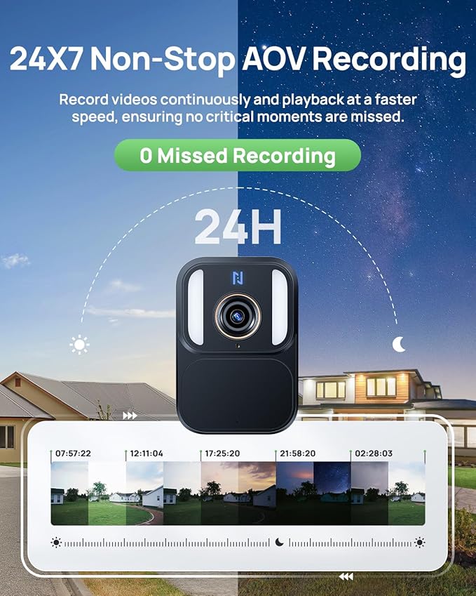 Anona Aurora 4K Solar Security Cameras Wireless Outdoor, Forever Power with Solar Panel, 8MP Color Night Vision, 24/7 AOV Recording, No Monthly Fees, AI Detection, Easy Setup, 2.4 GHz Wi-Fi, IP67