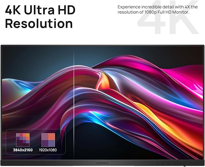 KOORUI 27 Inch 4K Monitor Computer UHD(3840 * 2160) IPS Display, 99% sRGB, 95% DCI-P3, 1.07 Billion Colors, Freesync & G-sync, Displayport & 2X HDMI, VESA 100 * 100mm, Tilt -5 to 20°, Audio Out (N07)