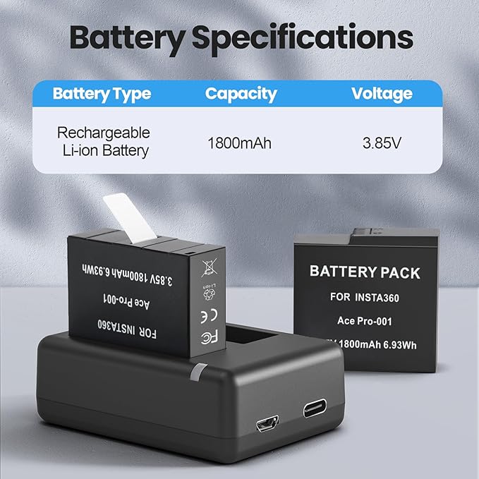 2 Packs 1800mAh Batteries for Insta 360 Action Camera, Compatible with Insta360 Ace Pro 2/Ace Pro/Ace Camera, with Dual Fast Charge Hub