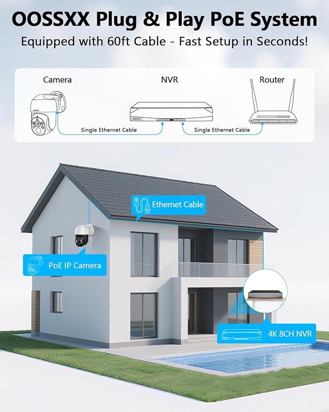 (Auto Tracking) 4K 2-Way Audio PTZ PoE Outdoor Wired Security Cameras System Home Wired Cameras Video Surveillance DVR Recorder System