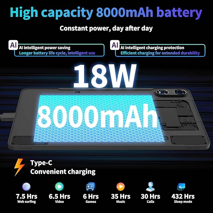 2026 12 Inch Tablet, 24GB（8+16） RAM+256 Storage(Expand to 2TB), Android 15 Tablet with Keyboard, Octa-Core, 2K 2000x1200 Display, 16MP Dual Camera, 8000mAh, 5G WiFi,GPS,Bluetooth 5.0（Pink）