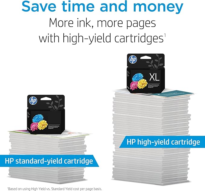 HP 64 Black Ink Cartridge | Works with Envy Inspire 7250e, 7950e; Envy Photo 6200, 7100, 7200, 7800, 7900; Tango Series | Eligible for Instant Ink | N9J90AN