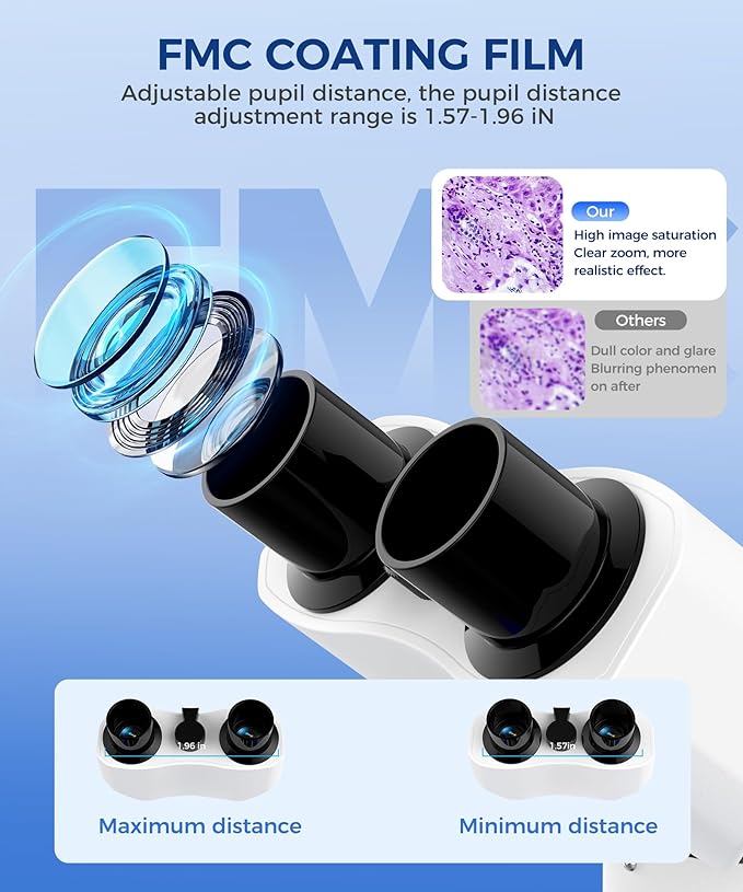 Compound Binocular Microscope for Adults, Professionals & Kids, 40X-2000X Magnification with LED Illumination, Mechanical Stage, WF2x & WF25x Eyepieces，Compatible for Lab, School, Home Education