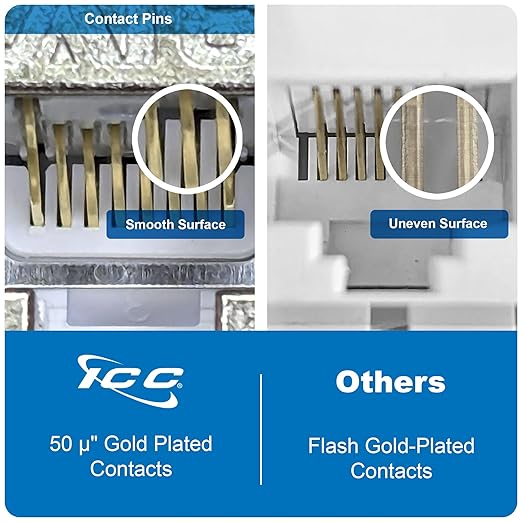 ICC Shielded FTP CAT6A Keystone Jack with Slim Profile 180 Degree Punch Down, 10Gbps RJ45 UL Listed PoE++ TAA Compliant for Wall Plate or Patch Panel, Works with JackEasy Termination Tool, 25 Pack