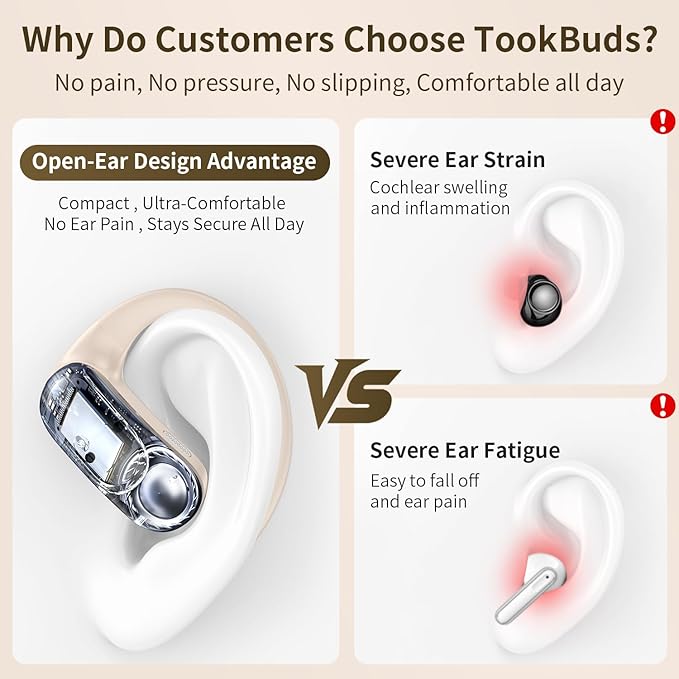 AI Translation Earbuds Real Time, 145 Language Translator Earbuds, Open-Ear Bluetooth 5.4, No Subscription, 60H, USB-C Fast Charge, Translation Headphones for Business Travel Learning (Ivory White)