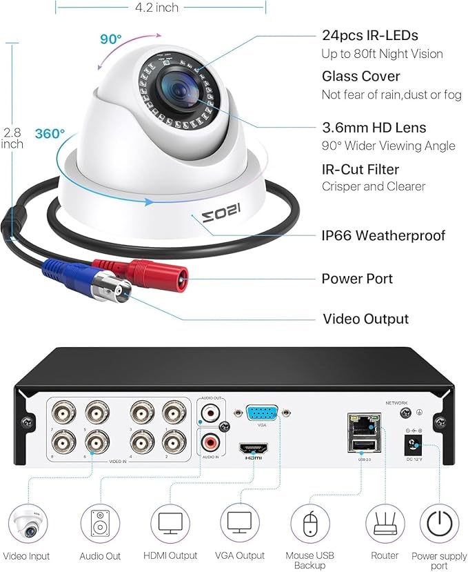 ZOSI 3K Lite Security Camera System with 1TB Hard Drive,AI Human/Vehicle Detection,Night Vision,H.265+ 8Channel HD TVI DVR Recorder,4pcs 1080P HD 1920TVL Indoor Outdoor Surveillance CCTV Dome Cameras