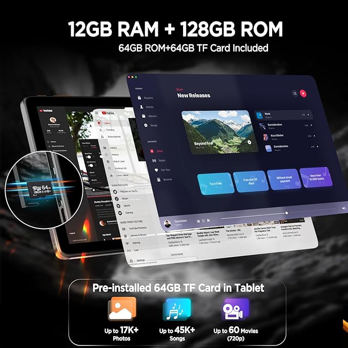 Android Tablet,10.1 Inch Android 15 Tablet with Octa-Core Processor,12GB RAM+128GB ROM(64GB ROM+64GB TF Card Included),1280 * 800 IPS HD Screen,6000mAh,Dual Camera,WiFi 6,BT 5.4