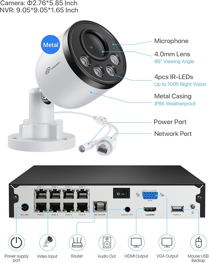 Loocam 8CH PoE Security Camera System 2TB HDD, 4MP Wired Bullet PoE IP Cameras, Person Vehicle Detection, 5MP NVR 24/7 Recording CCTV Home Surveillance Outdoor Indoor, Remote Access, Night Vision