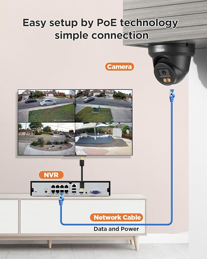 Security Camera System PoE, 4X 4MP Wired Bullet IP Cameras Outdoor Built-in Microphone, AI Human Vehicle Detection, 5MP 8CH NVR with 2TB HDD, Smart Color Night Vision, PD93BA30408-4MD(Black)