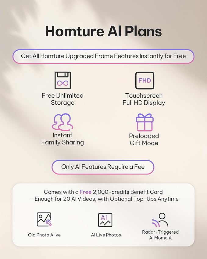 Magic Frame[AI Photo Motion] – 10.1" Full HD WiFi Digital Picture Frame, Old Photo Alive, Unlimited Cloud Storage, Digital Photo Display with Easy Setup, Christmas Gift for Mom