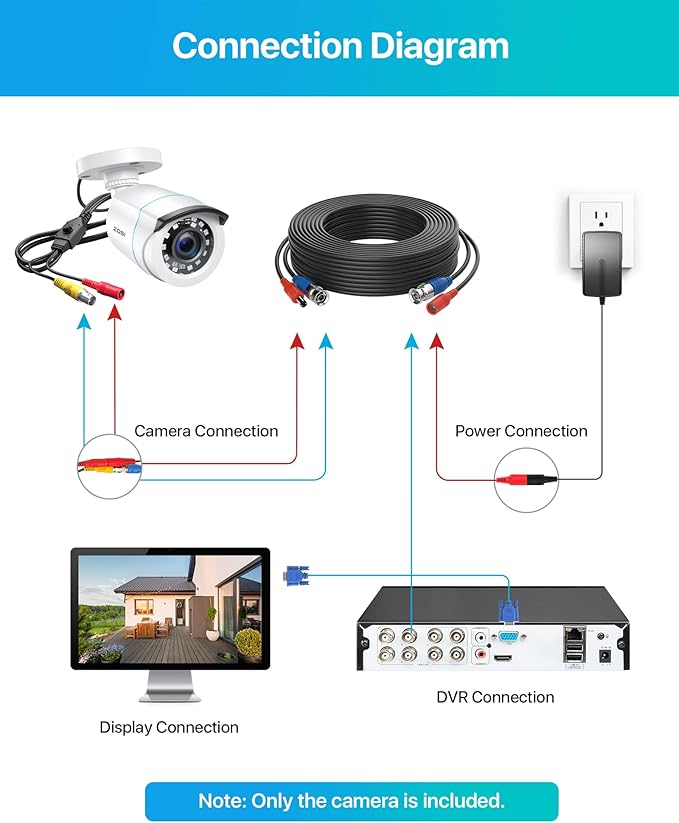 ZOSI 2MP 1080p HD Security Camera Outdoor Indoor 1920TVL (Hybrid 4-in-1 HD-CVI/TVI/AHD/960H Analog CVBS),24PCS LEDs,80ft Night Vision, 90°View Angle, Weatherproof Surveillance CCTV Bullet Camera
