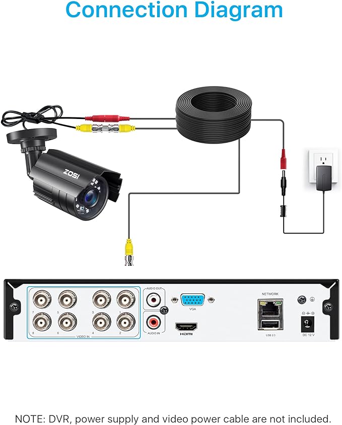 ZOSI 1080P CCTV Camera Outdoor Indoor Hybrid 4 in 1 HD TVI/CVI/AHD/CVBS Home Security Cameras System,Night Vision,Waterproof Metal Housing Bullet Cam For 960H,720P,1080P,5MP,4K analog Surveillance DVR