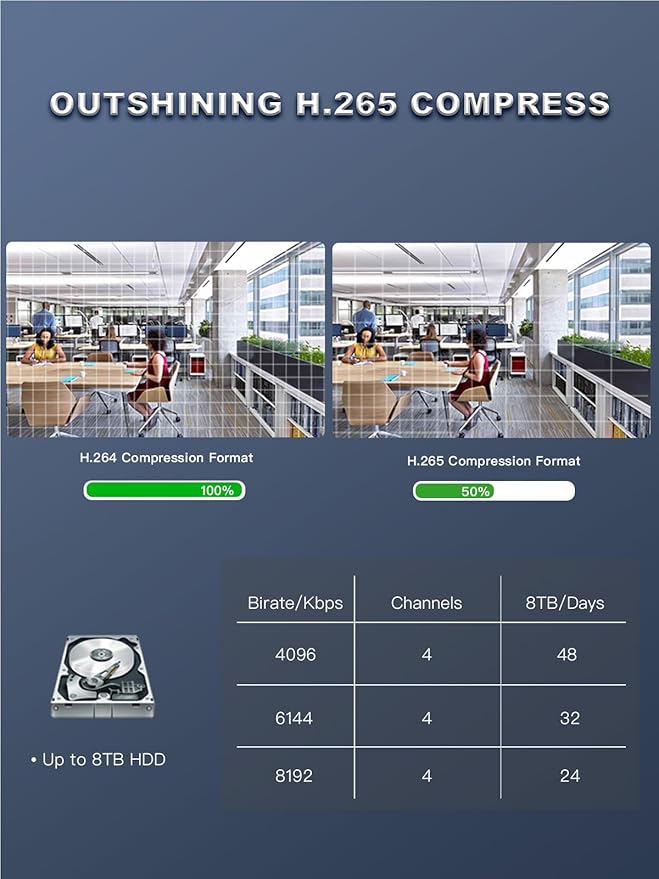 8CH PoE NVR with 4K HDMI Output, H.265, Supports 8TB HDD, ONVIF, Smart Detection, for CCTV Security Camera