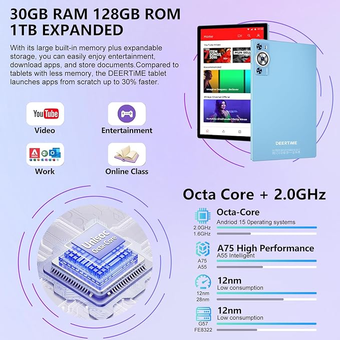 Android 15 Tablet 30GB RAM 128GB ROM 1TB TF, 2025 Electronics Tablets 10.1 Inch 8000mAh with Keyboard Mouse, 2.0GHz, 5G WiFi, BT 5.0, GMS Certified, Incell Display, Gemini AI - Metal Blue