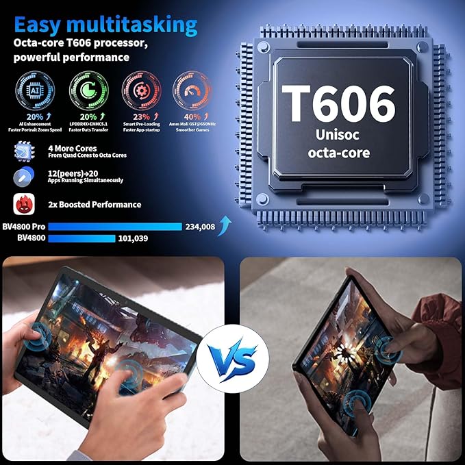 Android 15 Tablet 10 inch, 2026 Tablet with Keyboard, 24GB+256GB+2TB Expand, 2-in-1 Tablets with 8-Core, 5G WiFi, 8000mAh, BT5.0, GMS, GPS, Gemini AI, Tablets PC with Mouse, Case, Stylus (Pink)