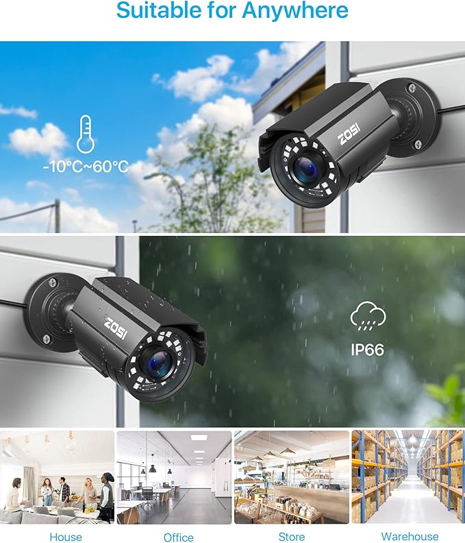 ZOSI 1080P HD TVI Security Camera for Home Office Surveillance CCTV System, 2MP Outdoor Indoor Weatherproof Bullet BNC Camera with Metal Housing, Night Vision, for 1080P/5MP/4K HD-TVI Analog DVR