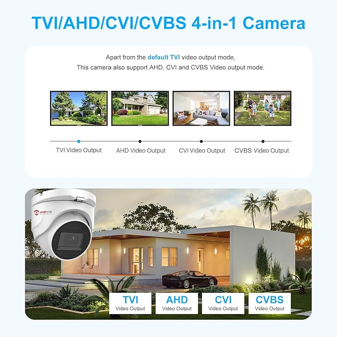 Anpviz 5MP Analog CCTV Camera HD 4-in-1 (TVI/AHD/CVI/CVBS) Security Turret TVI Camera, Dome Surveillance Camera with 2.8mm Lens, 100ft IR Night Vision, Metal Housing IP67 Waterproof for Outdoor/Indoor