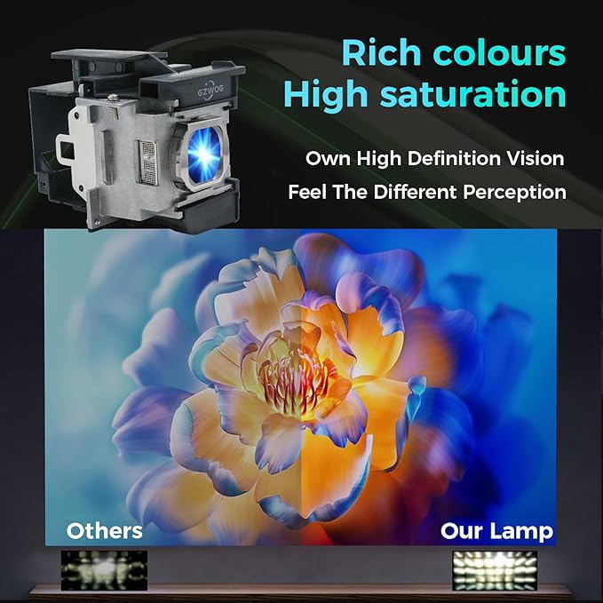 ET-LAA110 Premium Quality Replacement Projector Lamp Bulb with Housing for Panasonic Panasonic PT-AH1000E PT-AR100EA PT-AH1000EA PT-LZ370 PT-LZ370E PT-AR100U PT-AH1000