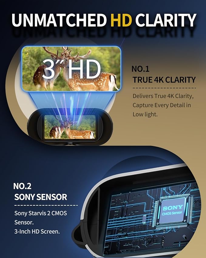 True 4K Ultra HD Night Vision Binoculars with 52MP Full Color Photo & Video Capture, 3940ft Viewing Range, WiFi& App Control with 64GB Storage Card for Camping Hunting & Security