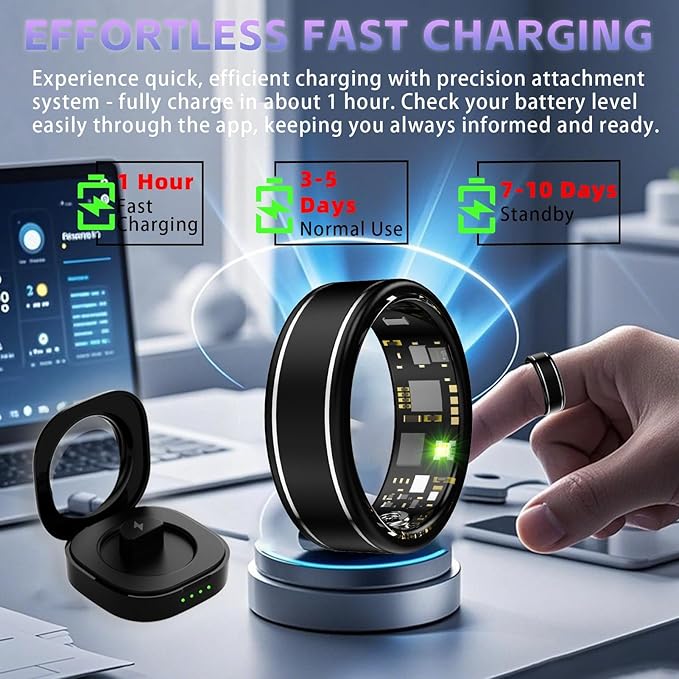 Smart Ring for Men Women – Fitness Tracker Ring with Heart Rate, SpO2, Blood Pressure, Sleep Monitoring, Step & Calorie Counter, No Subscription Fee, iOS & Android Compatible (Black, 13)