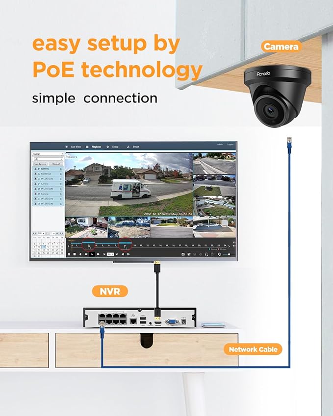 8 Channel Security Camera System PoE, 8X Wired IP Dome Turret PoE Camera for Indoor Outdoor, Remote Playback 24/7 Recording, Human Detection, Built-in Mic, 4K 8CH NVR 2TB HDD, PD93A30808-5M