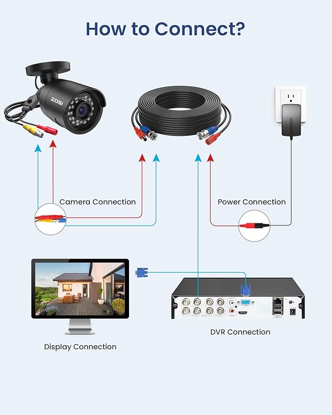 ZOSI 3K Lite Home Surveillance Security Camera System with AI Human Vehicle Detection, 8CH H.265+ CCTV DVR and 8 x 2MP 1920TVL Wired Weatherproof Bullet Cameras Outdoor, 100ft Night Vision (1TB HDD)