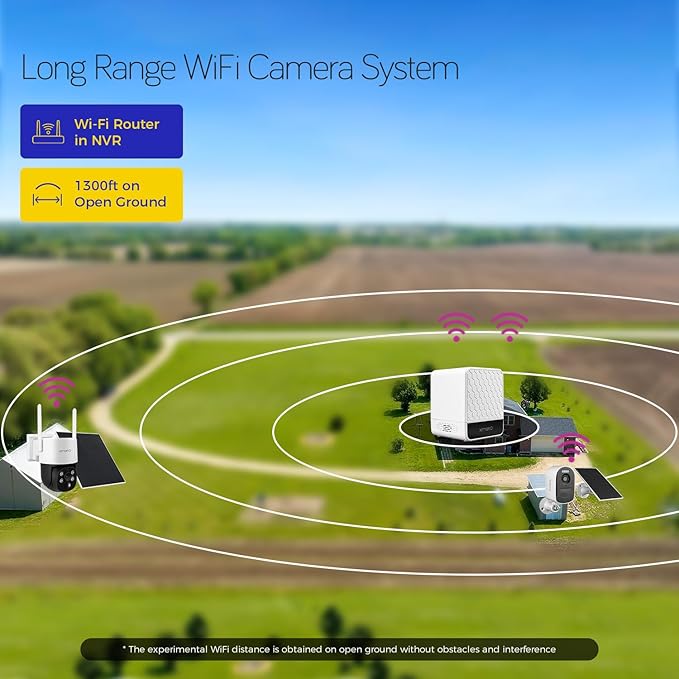 xmartO 2K QHD Wireless Solar Security Camera System for Homes, 2 Fixed Cameras & 2 PTZ Surveillance Cameras with WiFi 6 Base (Long Range WiFi, 4-CAM View, Past 120-day Storage, 0 Monthly Fee)