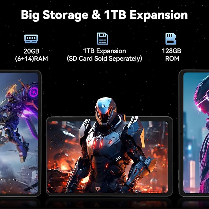 12 Inch Tablet, Android 15 Tablets with 2000*1200 Resolution IPS Touch Screen, 20GB RAM (6+14GB), 128GB ROM+1TB Expand, T615 Octa-Core Processor / 8000mAh Battery / 18W Fast Charge, Dual WiFi, Black