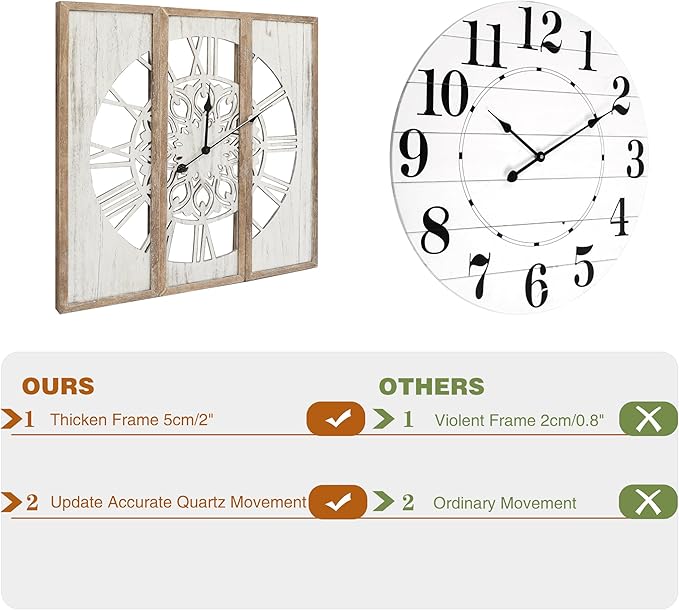 RiteSune Unique 30" Wall Clock for Living Room Decor, Oversized Farmhouse Wall Clock Battery Operated, Triptych Panel Wooden Large Clock Wall Art for Bedroom Entryway