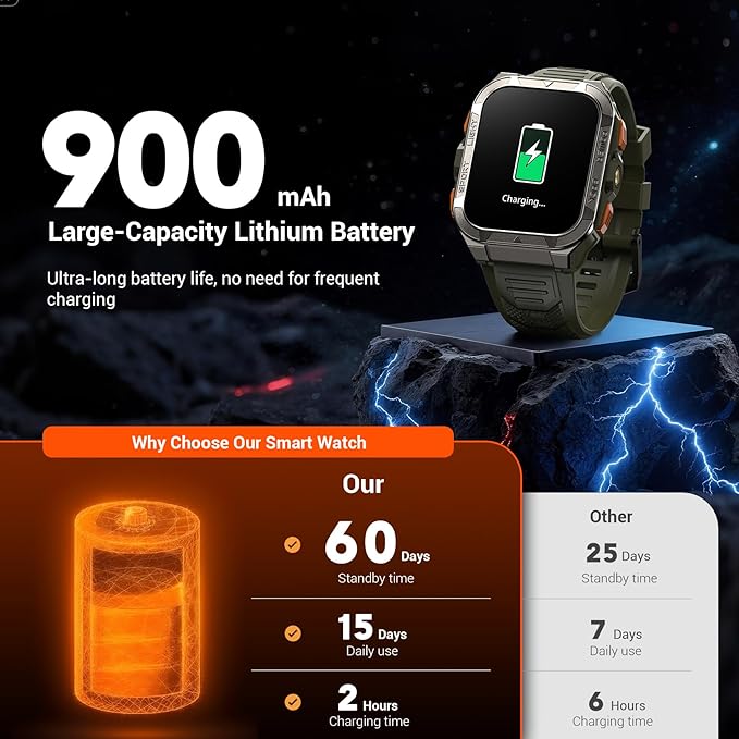 Military Smart Watches for Men (Answer/Make Calls),1.91"Fitness Smart Watch for Android and iPhone, GPS Fitness Trackers Watch with Flashlight/Heart Rate/Sleep/100+ Sport Modes/AI, Mens New Year Gift