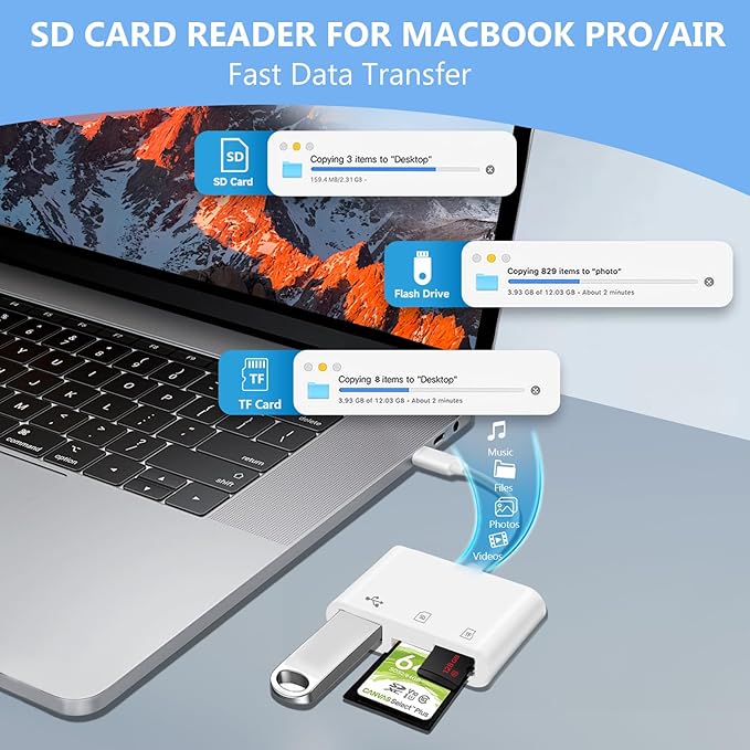 USB C SD Card Reader for iPhone Adapter, 3-in-1 Memory Card Reader Dual Slots with USB Camera Adapter, Digital Camera Adapter iPhone 15/16/17, iPad, Mac, MacBook Pro/Air, Android, Laptop