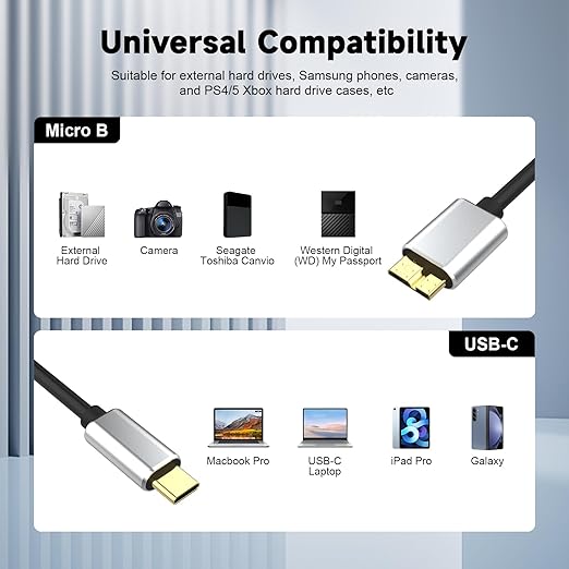 USB C External Hard Drive Cable, 5Gbps USB C to Micro B Cord Wire for Seagate Toshiba Canvio, WD My Passport LaCie PS5 Game Drive Camera Compatible with iPhone 15,16, MacBook Pro/Air Tablet