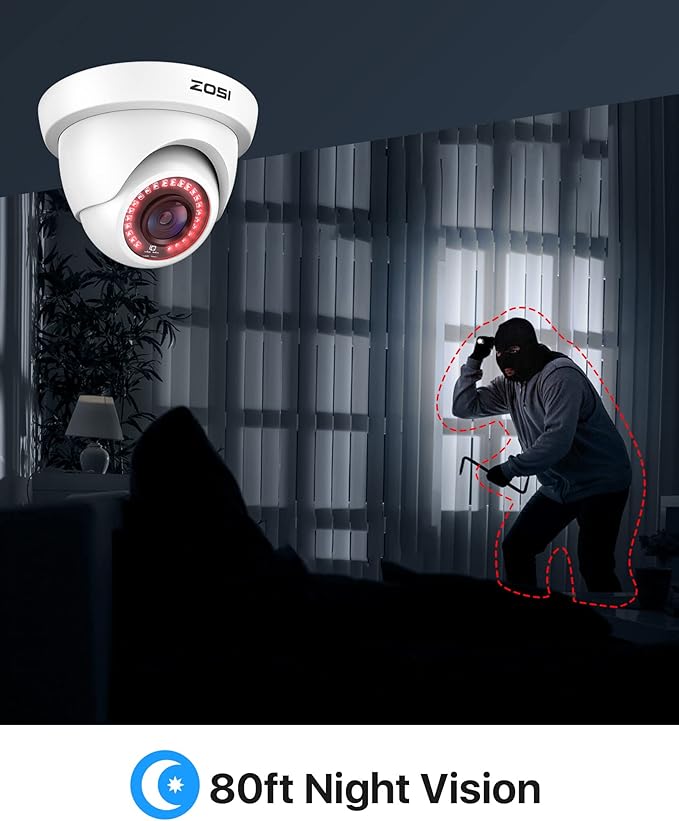 ZOSI 4 Pack 1080P Security Cameras,Night Vision,2MP Outdoor Indoor CCTV White Dome Camera Compatible with 1080P/5MP/4K HD-TVI Analog CCTV DVR System