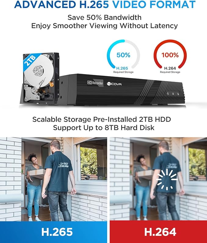 4COVR PoE Security Camera System 8 Channel, 6X 5MP IK10 Vandal-Proof Commercial Wired IP Dome Camera IP67, AI Human Vehicle Detection, 4K NVR 2TB HDD, 24/7 Home Surveillance Outdoor, LY54AB5M0806
