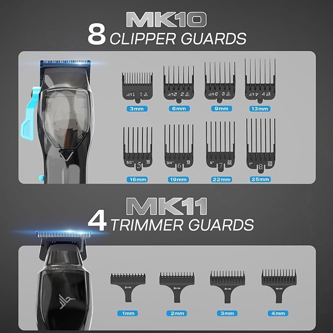 HUMMINGBIRD Pro Series Hair Clippers and Trimmer Set – 9,000 RPM Brushless Motor, DLC Blade, Zero-Gapped T-Blade Trimmer, Cordless USB-C Rechargeable, Super Torque, Carry Case, Professional Barber Kit
