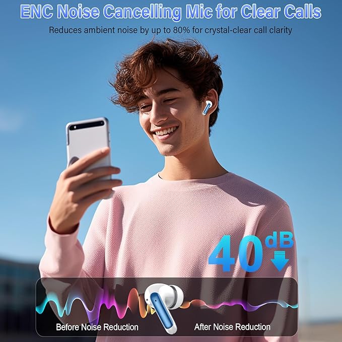 AI Translation Earbuds Real Time with Audio and Video Calls, 164 Language/7 Translation Modes Translator Earbuds Bluetooth 5.4 with APP, 48H AI Ear Buds Translator Device for Business/Learning/Travel