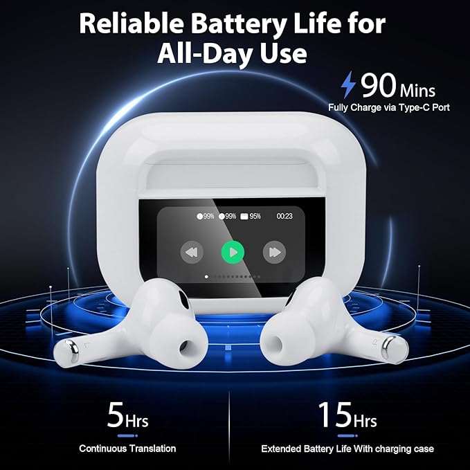 AI Language Translator Earbuds,3-in1 English-Spanish Translation Device,Instant Translation,Seamless Global Conversations, AI Bluetooth Earbuds with Charging Dock for Travel, Meetings, and Study