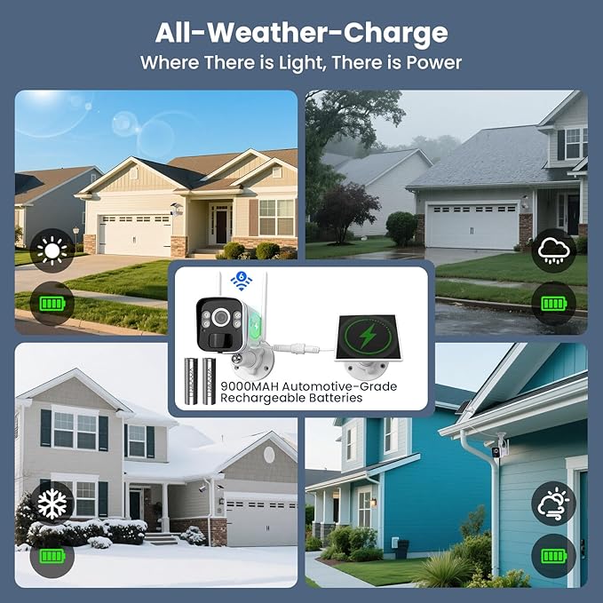 xmartO 2-Pack 100% Wire-Free 4MP HD Solar Security Camera Wireless for Home Surveillance (All-Weather Solar Charge, AI Motion Detection, Spot Light and Siren, SD, NVR & Cloud Storage)