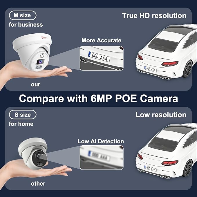 Anpviz 6MP PoE Camera, Turret 6MP UltraHD IP Camera Outdoor with Mic & Speaker, 100FT Smart Color Night Vision, PoE Security Cameras with AI Human Vehicle Detection, MicroSD Slot (U Series)