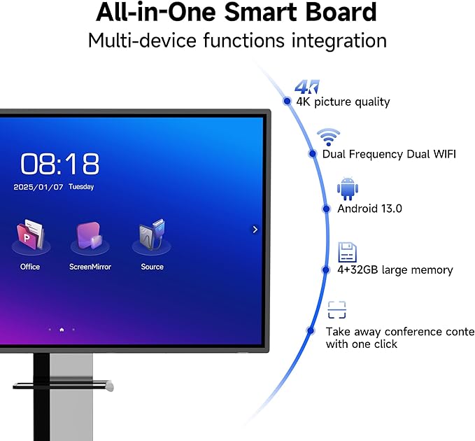 65 Inch Smart Board, Interactive Whiteboard, 4K UHD Touch Screen Digital Board, Digital Electronic Smartboard for Classroom,Office & Conference Rooms,Open App Ecosystem(Board & Wall Mount Only)