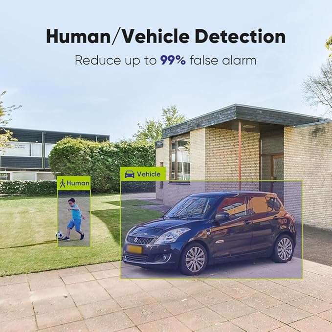 SANNCE 8CH 1080P Security Camera System DVR and 4x2.0MP Indoor Outdoor IP66 Weatherproof Bullet CCTV Cameras with IR 100ft Night Vision LEDs, Easy Remote Access,Home Surveillance System（1TB HDD）
